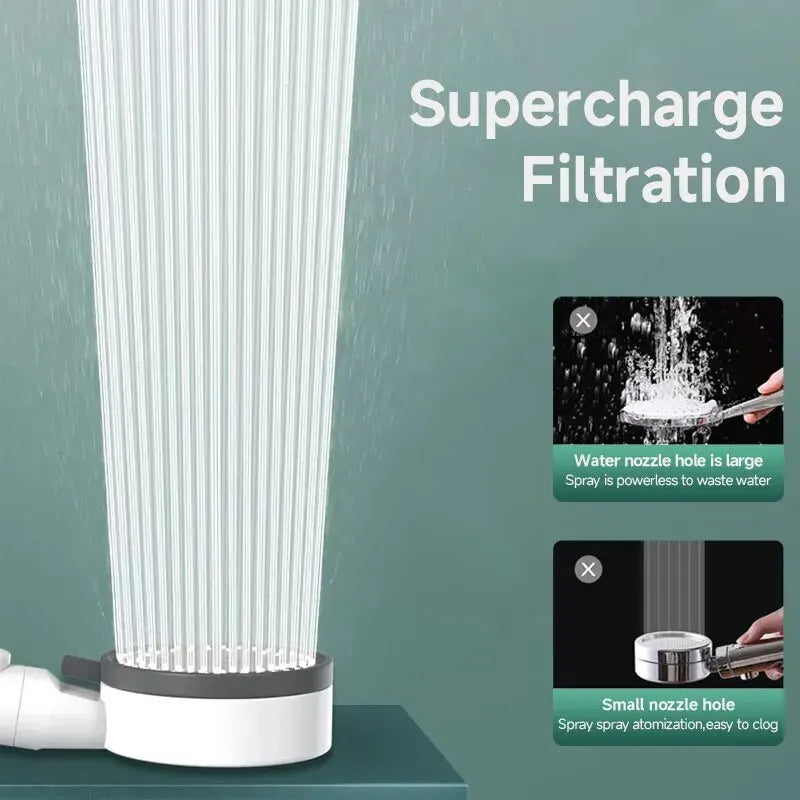 8-Mode High Pressure Filtered Shower Head with Massage Function 1