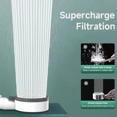 8-Mode High Pressure Filtered Shower Head with Massage Function 1